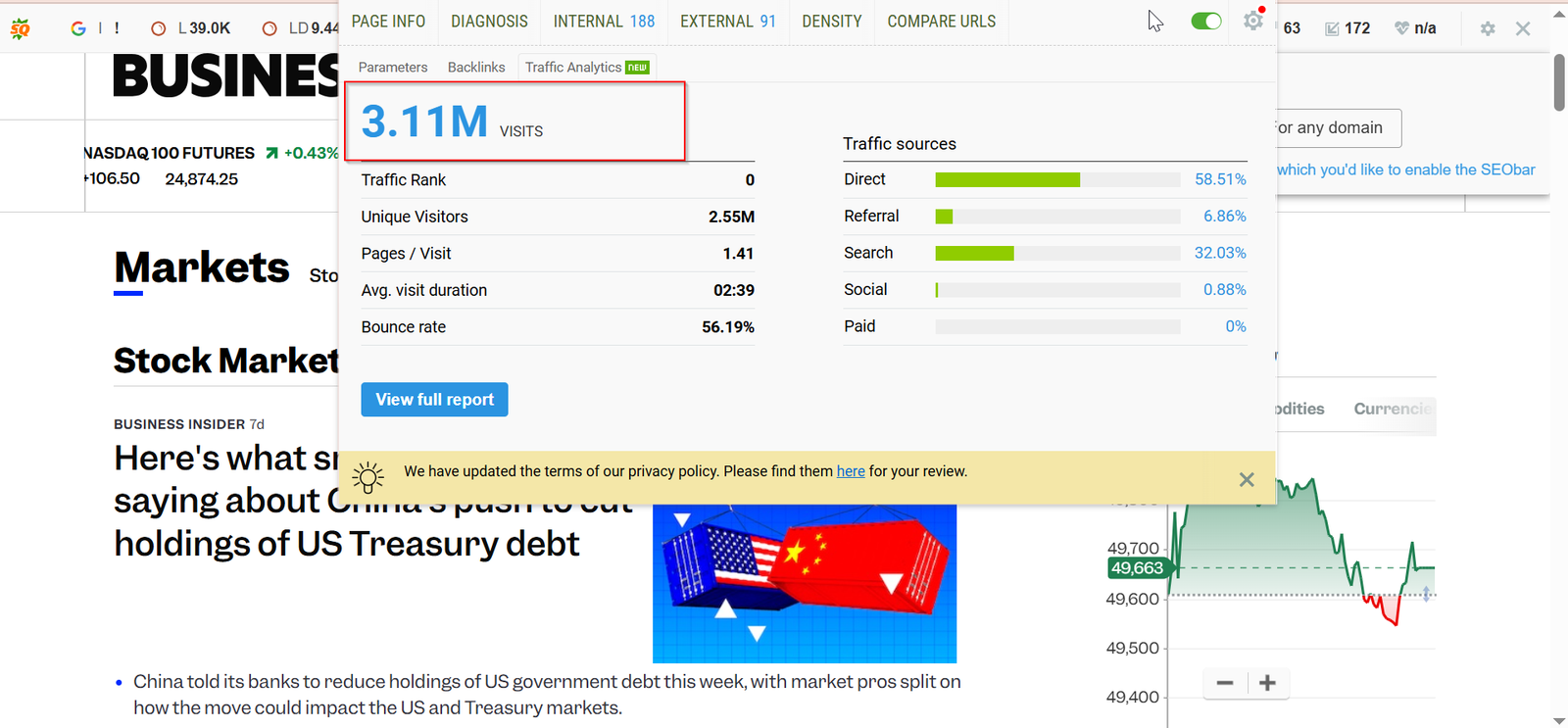 Business Insider – sample placement