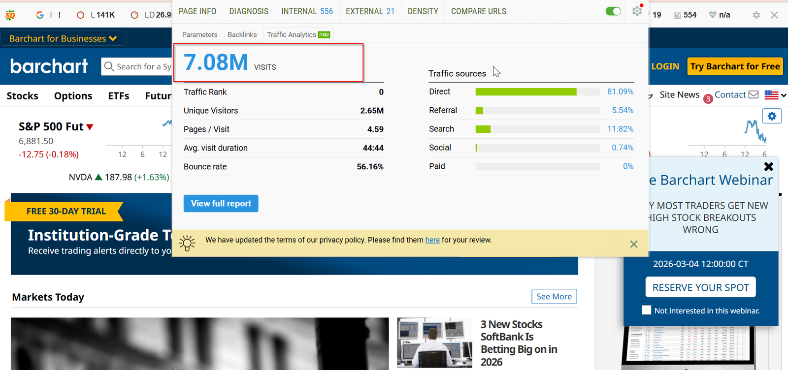 Barchart – sample placement